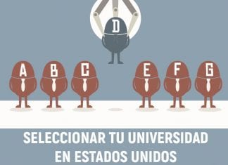 Como seleccionar las universidades de Estados Unidos que más se ajustan a mi perfil Como seleccionar las universidades de Estados Unidos que más se ajustan a mi perfil