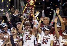 ¿Cuál es la mejor Universidad de baloncesto femenino en USA? ¿Cuál es la mejor Universidad de baloncesto femenino en USA?