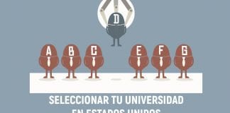 Como seleccionar las universidades de Estados Unidos que más se ajustan a mi perfil Como seleccionar las universidades de Estados Unidos que más se ajustan a mi perfil