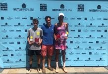 Bilbao corona a Daniel Matheu y Andrea Burguete como campeones del Mutua Madrid Open Sub 16 Bilbao corona a Daniel Matheu y Andrea Burguete como campeones del Mutua Madrid Open Sub 16