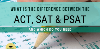 What is the Distinction In Between the ACT, SAT, and PSAT, and Which Do You Required? What is the Distinction In Between the ACT, SAT, and PSAT, and Which Do You Required?