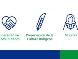 Becas TC Energía, para estudiantes mexicanos Becas TC Energía, para estudiantes mexicanos