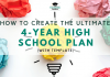 How to Develop the Ultimate 4-Year High School Strategy (with Design Template) How to Develop the Ultimate 4-Year High School Strategy (with Design Template)