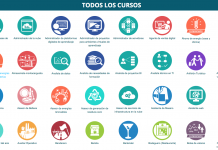 100 cursos gratis online, Capacítate para el empleo 100 cursos gratis online, Capacítate para el empleo