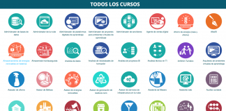 100 cursos gratis online, Capacítate para el empleo 100 cursos gratis online, Capacítate para el empleo