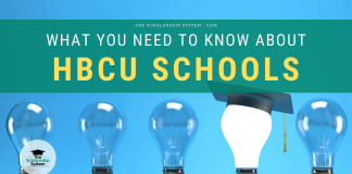 What You Required to Understand About HBCU Schools What You Required to Understand About HBCU Schools
