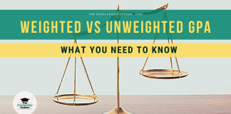 Weighted vs. Unweighted GPA: What You Required to Know Weighted vs. Unweighted GPA: What You Required to Know