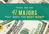 These Are the 41 Majors That Make one of the most Cash These Are the 41 Majors That Make one of the most Cash