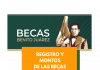 Becas Benito Juárez, requisitos, monto, registro Becas Benito Juárez, requisitos, monto, registro