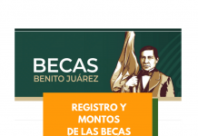 Becas Benito Juárez, requisitos, monto, registro Becas Benito Juárez, requisitos, monto, registro