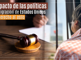 El impacto de las políticas de inmigración de Estados Unidos en el derecho al asilo El impacto de las políticas de inmigración de Estados Unidos en el derecho al asilo