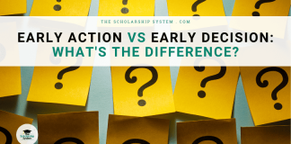 Early Action vs Early Choice: What’s the Distinction? Early Action vs Early Choice: What’s the Distinction?