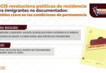 Más de 3 millones de casos pendientes en tribunales de inmigración Más de 3 millones de casos pendientes en tribunales de inmigración