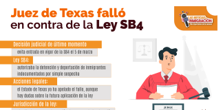 Árbitro de Texas falló en frente a de la Ley SB4 Árbitro de Texas falló en frente a de la Ley SB4