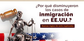 La capital de casos de inmigración en EE.UU. ¿Qué está pasando? La capital de casos de inmigración en EE.UU. ¿Qué está pasando?
