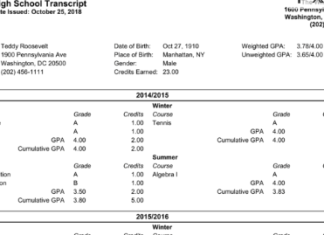 ¿Cómo funcionan las equivalencias de notas entre Estados Unidos y España? ¿Cómo funcionan las equivalencias de notas entre Estados Unidos y España?