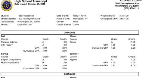 ¿Cómo funcionan las equivalencias de notas entre Estados Unidos y España? ¿Cómo funcionan las equivalencias de notas entre Estados Unidos y España?