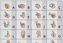 Lugar de Signos Española (LSE): qué es, cómo aprenderla y panorama profesionales Lugar de Signos Española (LSE): qué es, cómo aprenderla y panorama profesionales