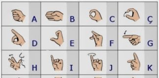 Lugar de Signos Española (LSE): qué es, cómo aprenderla y panorama profesionales Lugar de Signos Española (LSE): qué es, cómo aprenderla y panorama profesionales