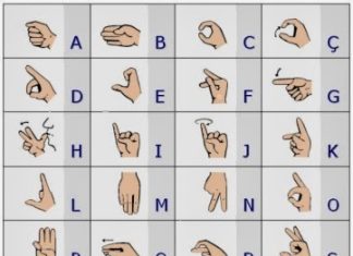 Lugar de Signos Española (LSE): qué es, cómo aprenderla y panorama profesionales Lugar de Signos Española (LSE): qué es, cómo aprenderla y panorama profesionales