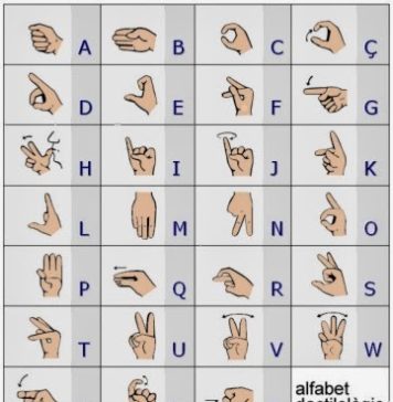 Lugar de Signos Española (LSE): qué es, cómo aprenderla y panorama profesionales Lugar de Signos Española (LSE): qué es, cómo aprenderla y panorama profesionales
