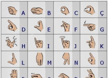 Lugar de Signos Española (LSE): qué es, cómo aprenderla y panorama profesionales Lugar de Signos Española (LSE): qué es, cómo aprenderla y panorama profesionales
