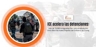 ICE acelera las detenciones: más de 10,000 inmigrantes han sido arrestados en cinco días tras novicio envase del Recibidor de Trump ICE acelera las detenciones: más de 10,000 inmigrantes han sido arrestados en cinco días tras novicio envase del Recibidor de Trump
