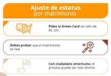 Conexión de status por boda en EE. UU. Conexión de status por boda en EE. UU.