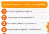 ¿A qué países puedes delirar con una Green Card? ¿A qué países puedes delirar con una Green Card?