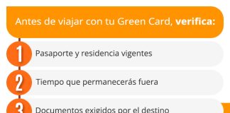 ¿A qué países puedes delirar con una Green Card? ¿A qué países puedes delirar con una Green Card?
