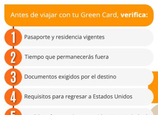 ¿A qué países puedes delirar con una Green Card? ¿A qué países puedes delirar con una Green Card?
