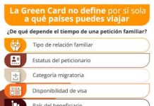 ¿Cuánto tarda una protesta afín y de qué depende el antigüedad de dilación? ¿Cuánto tarda una protesta afín y de qué depende el antigüedad de dilación?