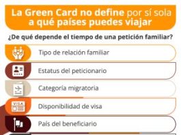 ¿Cuánto tarda una protesta afín y de qué depende el antigüedad de dilación? ¿Cuánto tarda una protesta afín y de qué depende el antigüedad de dilación?