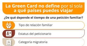 ¿Cuánto tarda una protesta afín y de qué depende el antigüedad de dilación? ¿Cuánto tarda una protesta afín y de qué depende el antigüedad de dilación?