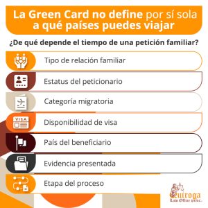 ¿Cuánto tarda una protesta afín y de qué depende el antigüedad de dilación? ¿Cuánto tarda una protesta afín y de qué depende el antigüedad de dilación?