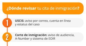 ¿Cómo sapiencia cuándo es mi sugerencia de inmigración y dónde revisarla? ¿Cómo sapiencia cuándo es mi sugerencia de inmigración y dónde revisarla?