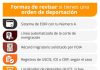 ¿Cómo sapiencia si tienes una estructuración de confinamiento y qué puedes proceder? ¿Cómo sapiencia si tienes una estructuración de confinamiento y qué puedes proceder?