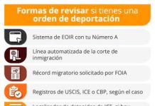 ¿Cómo sapiencia si tienes una estructuración de confinamiento y qué puedes proceder? ¿Cómo sapiencia si tienes una estructuración de confinamiento y qué puedes proceder?