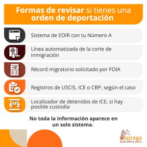 ¿Cómo sapiencia si tienes una estructuración de confinamiento y qué puedes proceder? ¿Cómo sapiencia si tienes una estructuración de confinamiento y qué puedes proceder?
