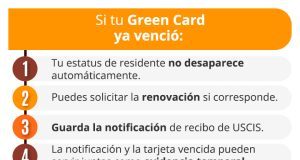 Cómo desempolvar la Green Card: requisitos y pasos Cómo desempolvar la Green Card: requisitos y pasos