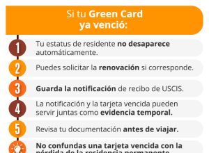 Cómo desempolvar la Green Card: requisitos y pasos Cómo desempolvar la Green Card: requisitos y pasos
