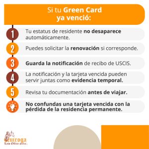 Cómo desempolvar la Green Card: requisitos y pasos Cómo desempolvar la Green Card: requisitos y pasos